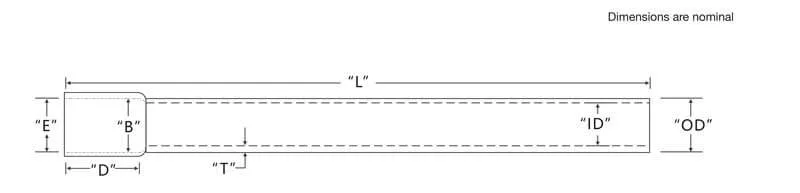 Schedule 40 Vs Schedule 80 Pvc Conduit Thickness Schedule 40 Vs Schedule 80 Pvc Conduit Thickness