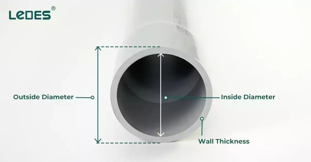Three Key Points of a Pvc Conduit Pipe
