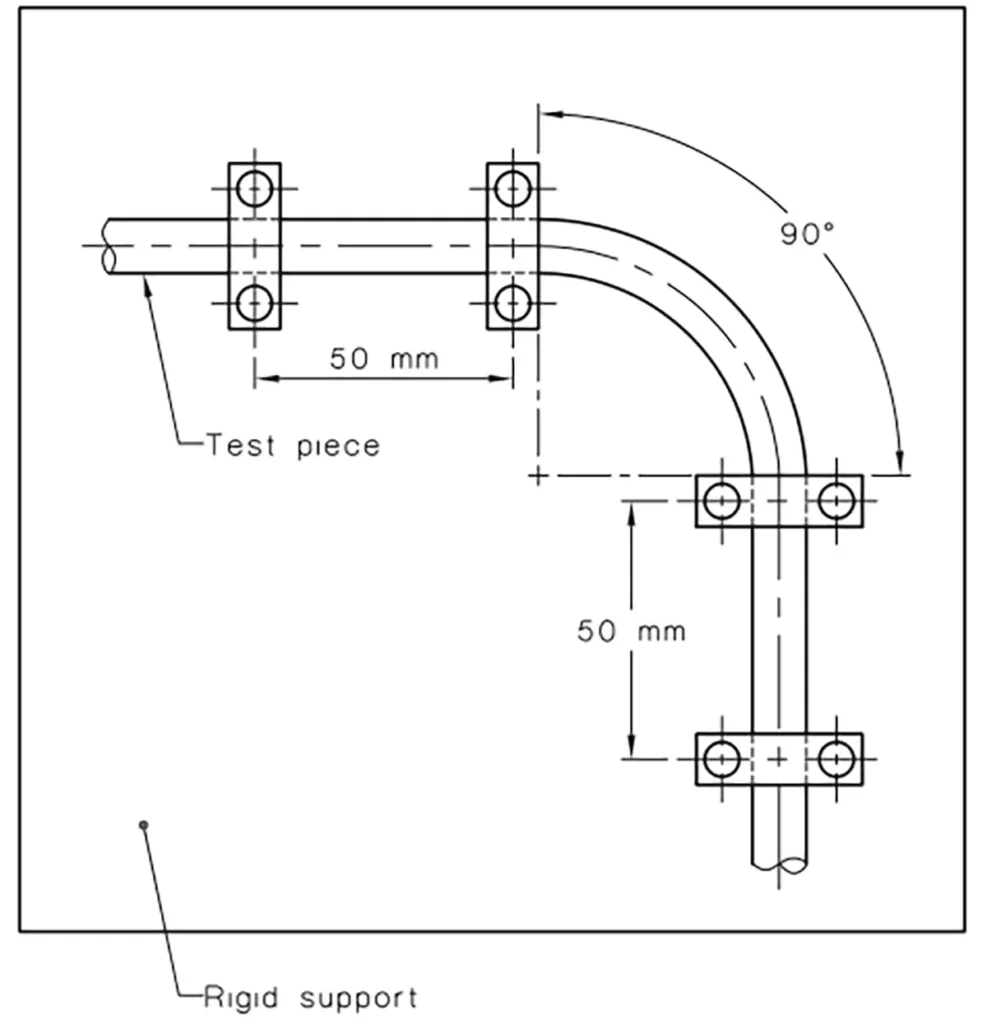 Apparatus for As/nzs 2053.1 / .2