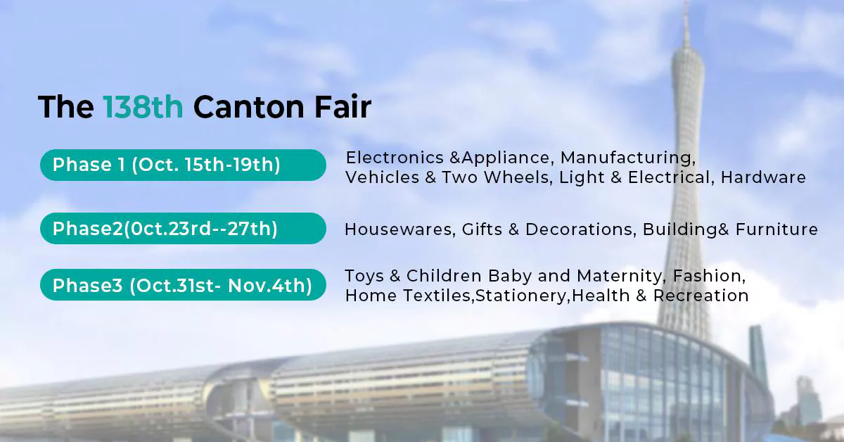 138th Canton Fair Phases 138th Canton Fair Phases