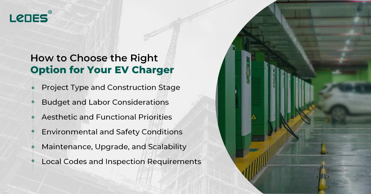 How to Choose the Right Option for Your Ev Charger
